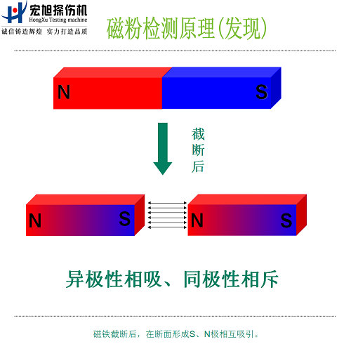 香蕉视频下载安装原理图1