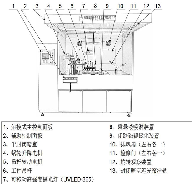 半封闭外齿圈香蕉视频下载安装结构图