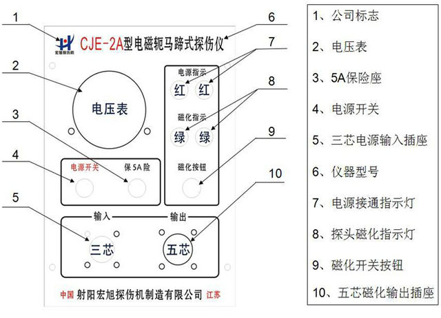 便携式香蕉视频在线观看黄片操作面板