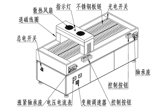 香蕉视频APP免费下载结构示意图