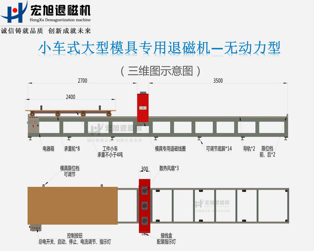 汽车模具专用香蕉视频APP免费下载图示1