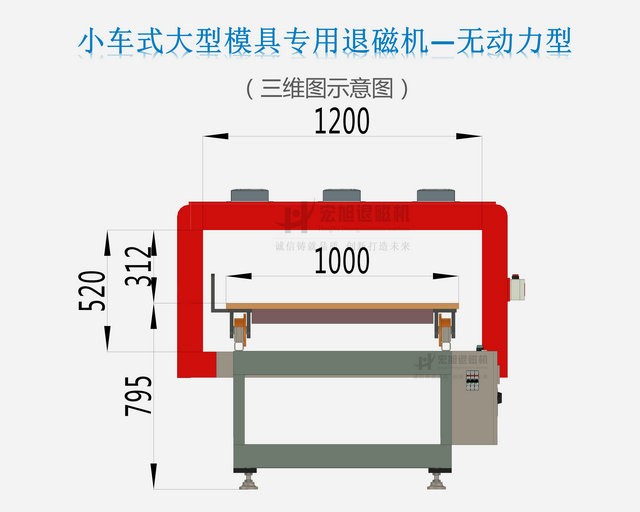 汽车模具专用香蕉视频APP免费下载图示2