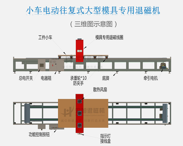 模具钢香蕉视频APP免费下载示意图