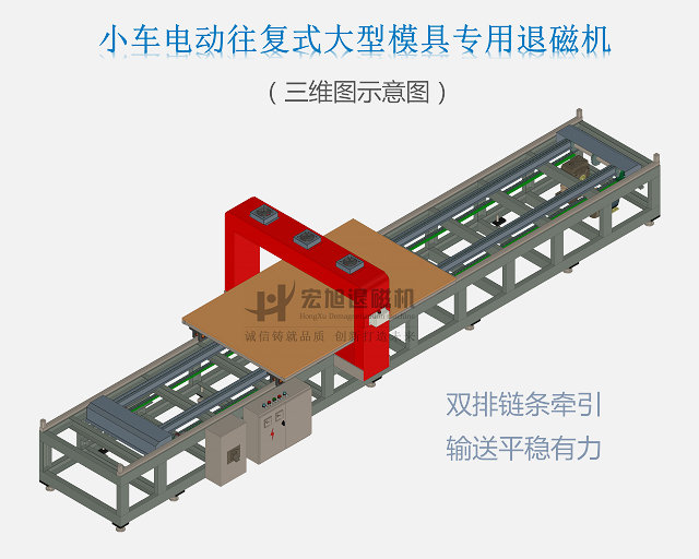 大型模具香蕉视频APP免费下载示意图