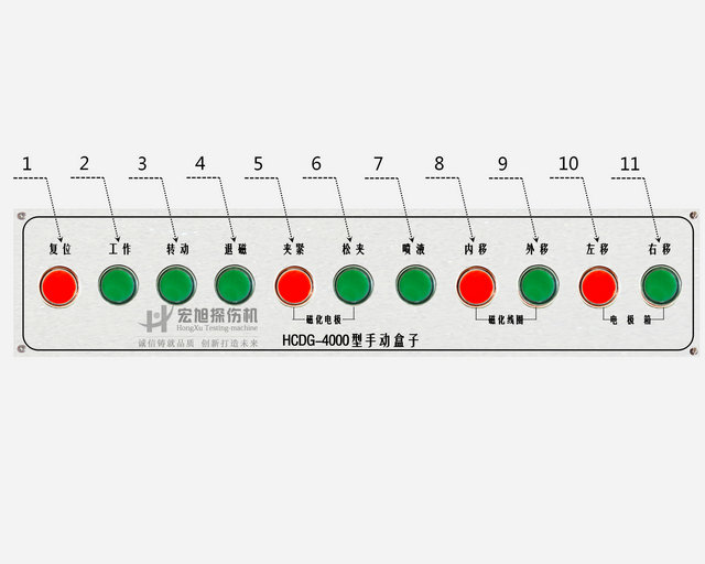 香蕉视频下载安装辅助控制面板