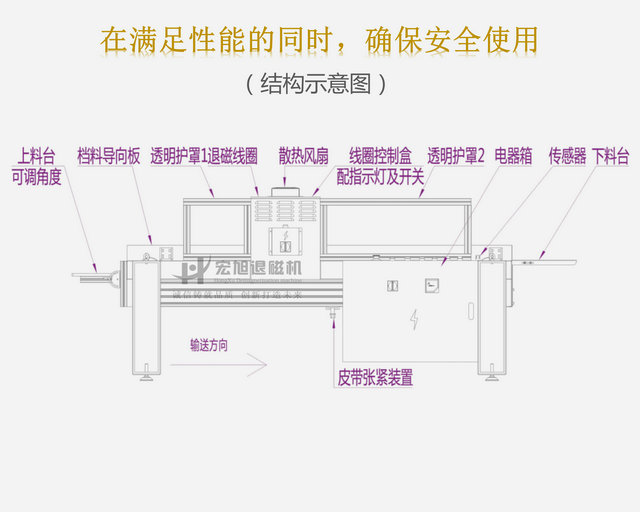 CE标准输送式香蕉视频APP免费下载