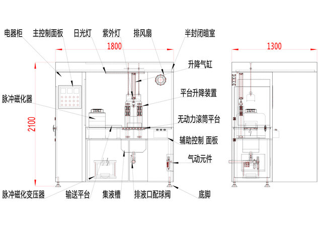 脉冲式香蕉视频下载安装结构图