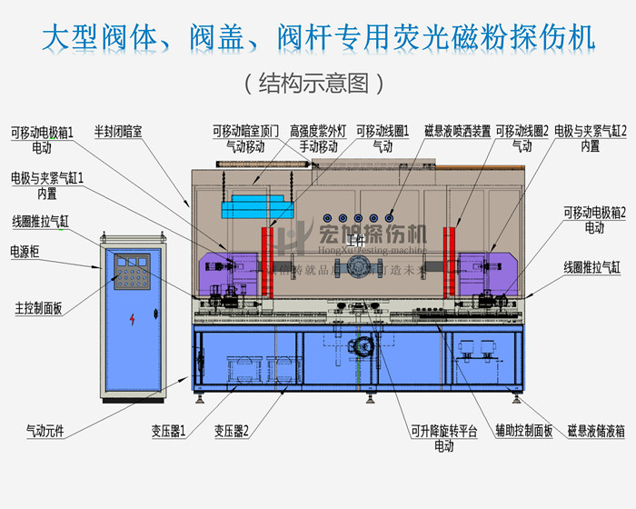 香蕉视频下载安装结构示意图